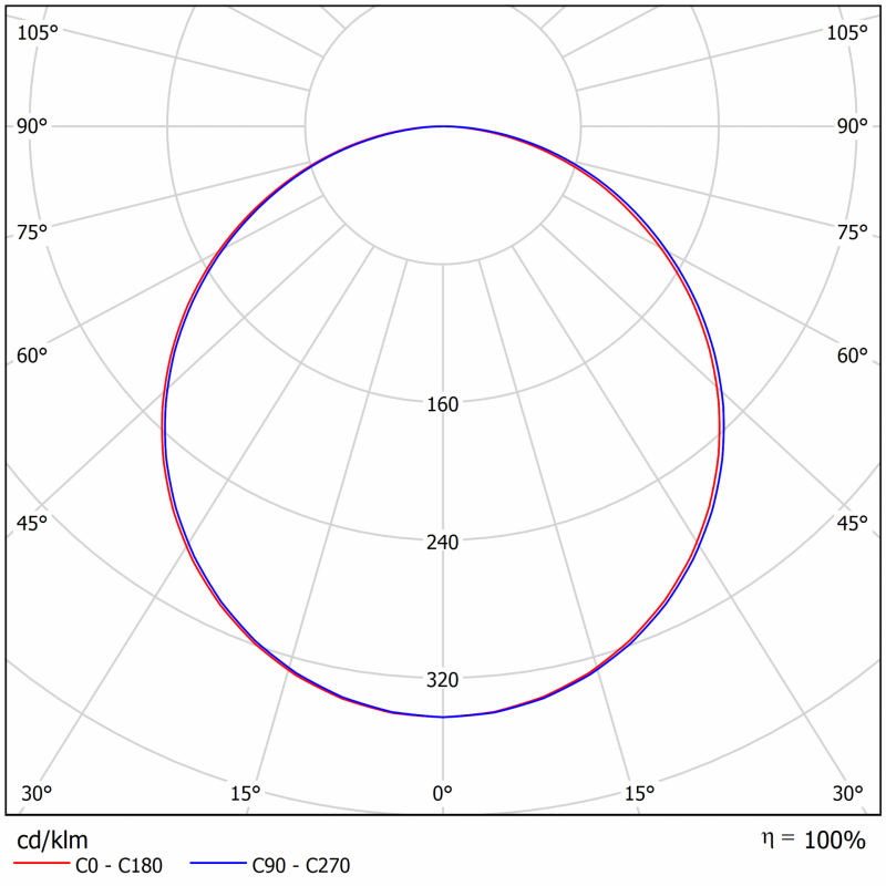 101-521K-10GKE_830