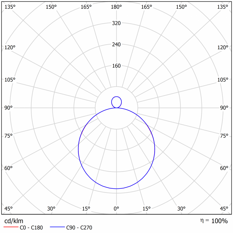 101-531K-10GKE_830