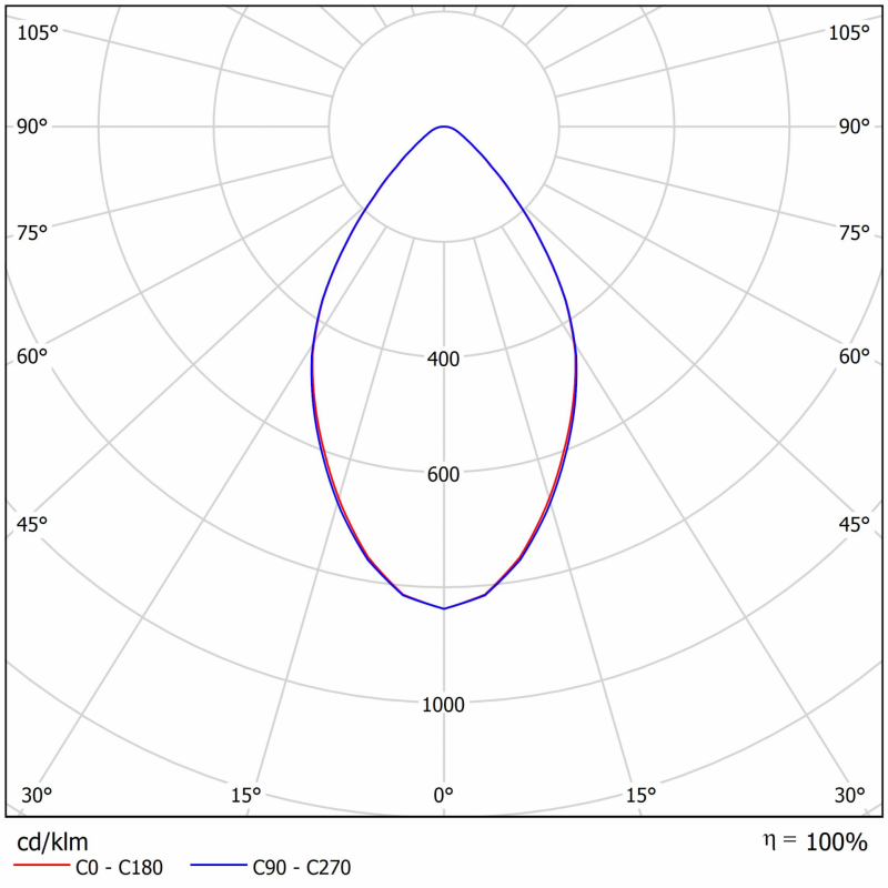 55-273K-10GDE