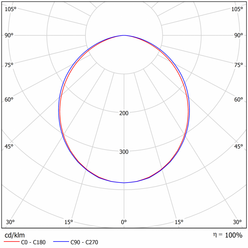 04-000K-10GEE