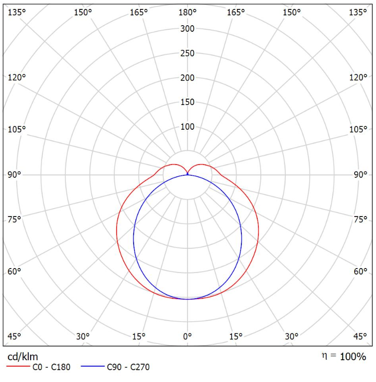 35-050K-20Gxx