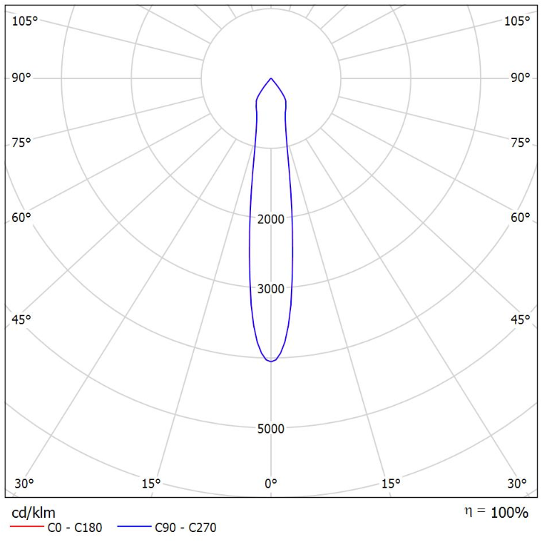 178-600S-10GDE