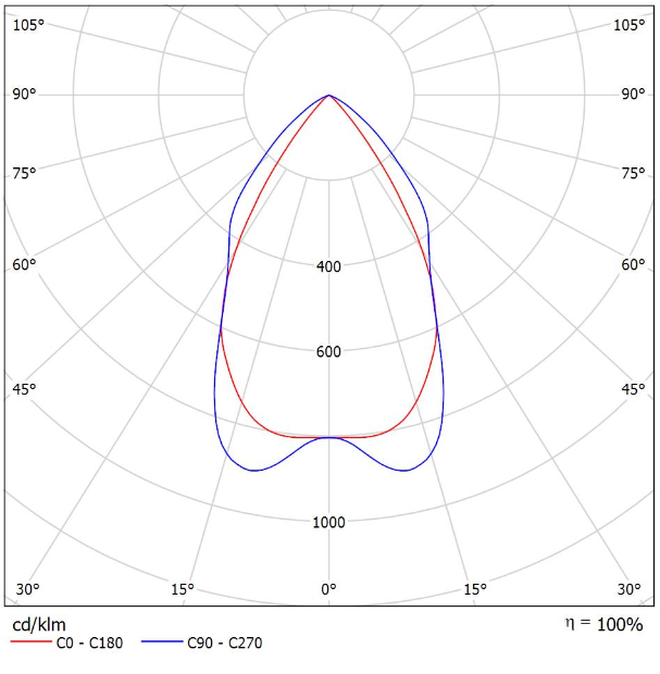 121-230M-20GEE