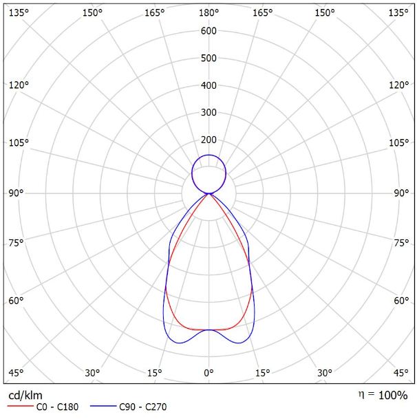 121-531M-20GEE