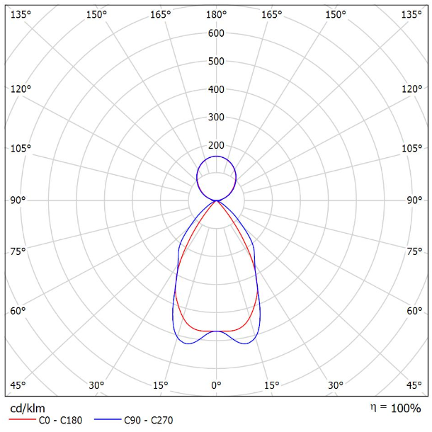 121-531M-25GEE