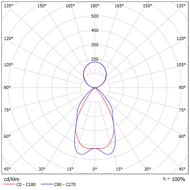 121-531M-40GEE