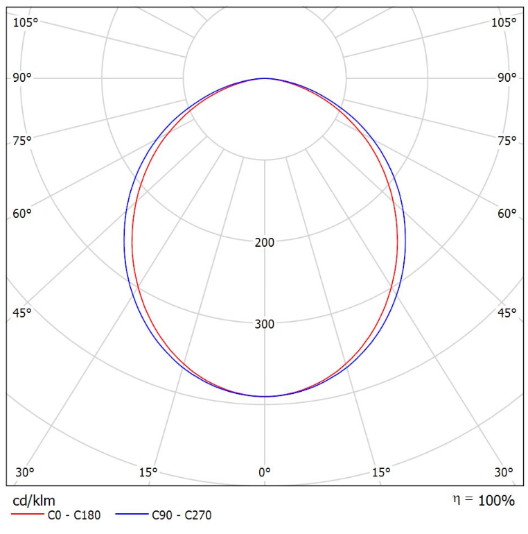 Lipo28_Opal