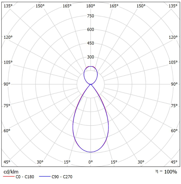 Lina28_28-501Z-30Gxx