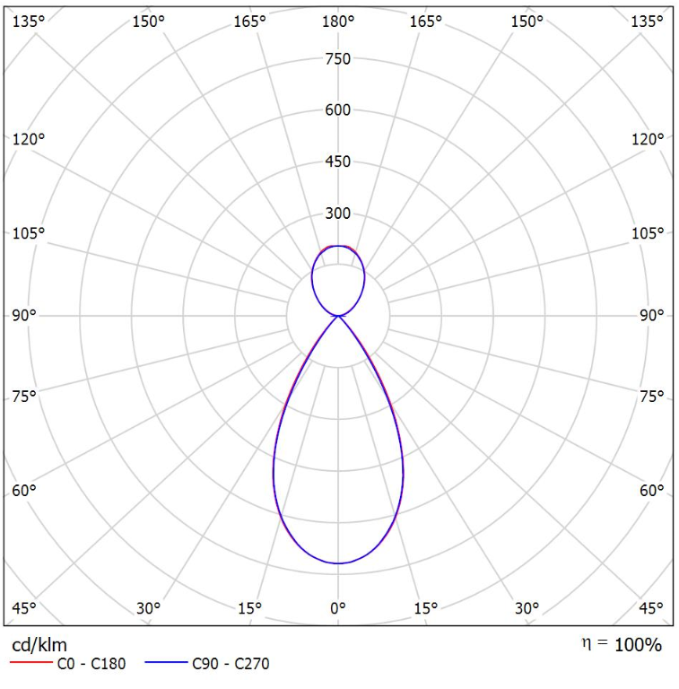 Lina28_28-501Z-35Gxx