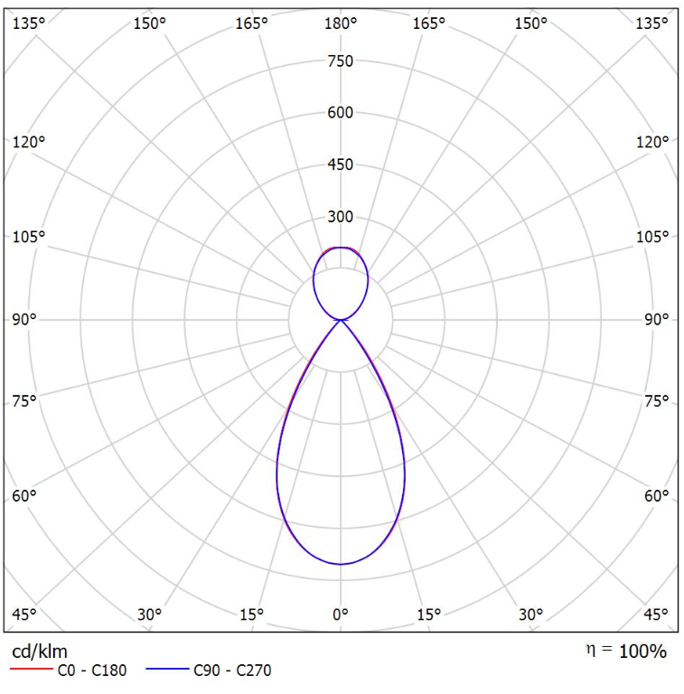 Lina28_28-501Z-40Gxx