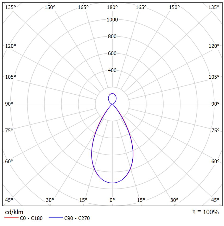 Lina28_28-501Z-15Gxx