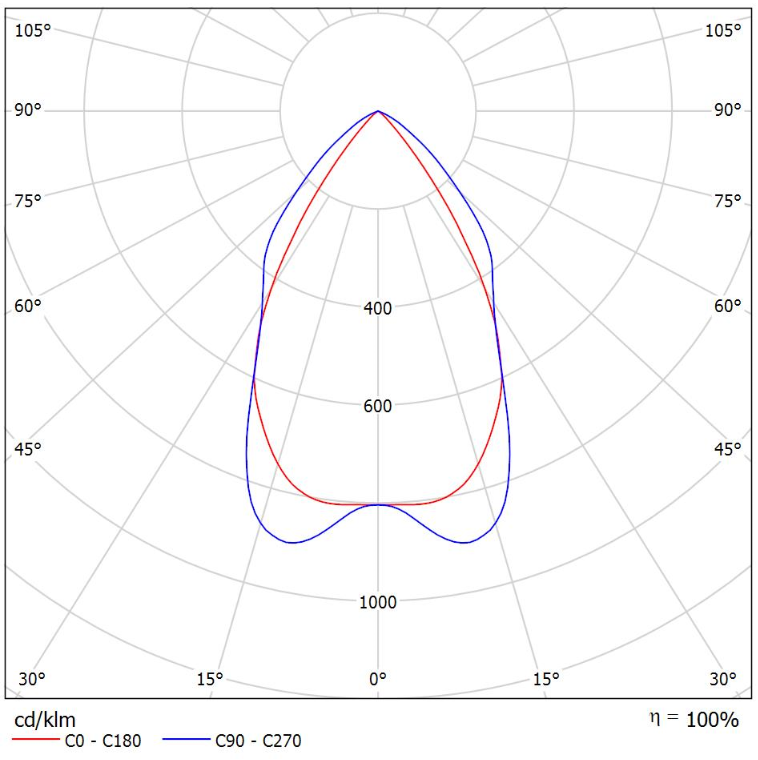 05-230M-20Gxx