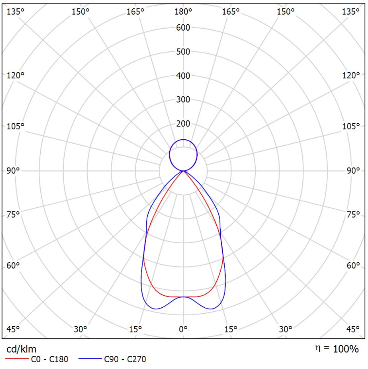 11-531M-20Gxx