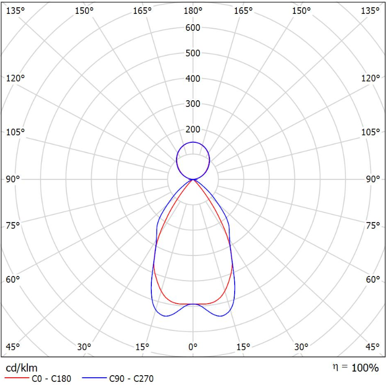 11-531M-25Gxx