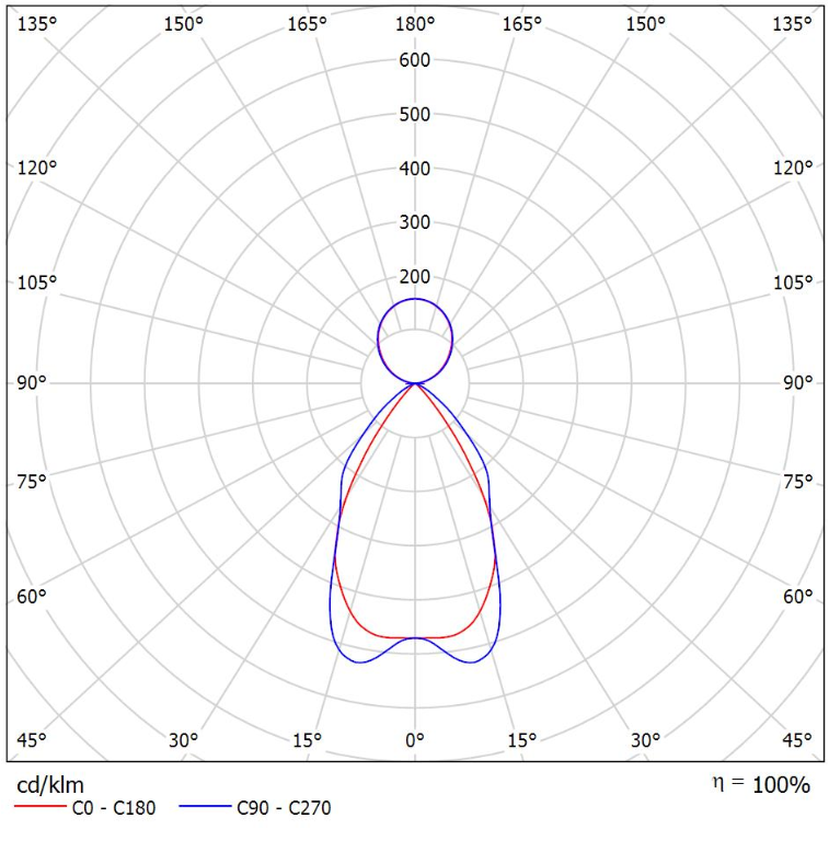 11-531M-30Gxx