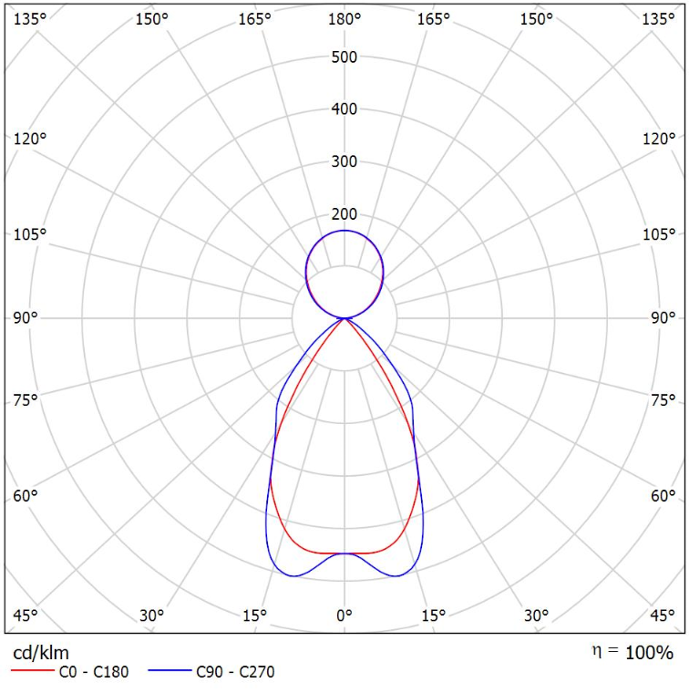 11-531M-40Gxx