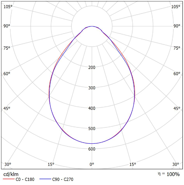 250-K0CI-20GEE